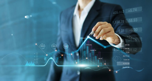 Market Performance